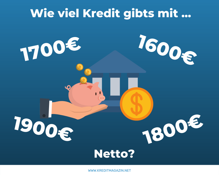 [Bild: 1600-1700-1800-1900-kredit.png]