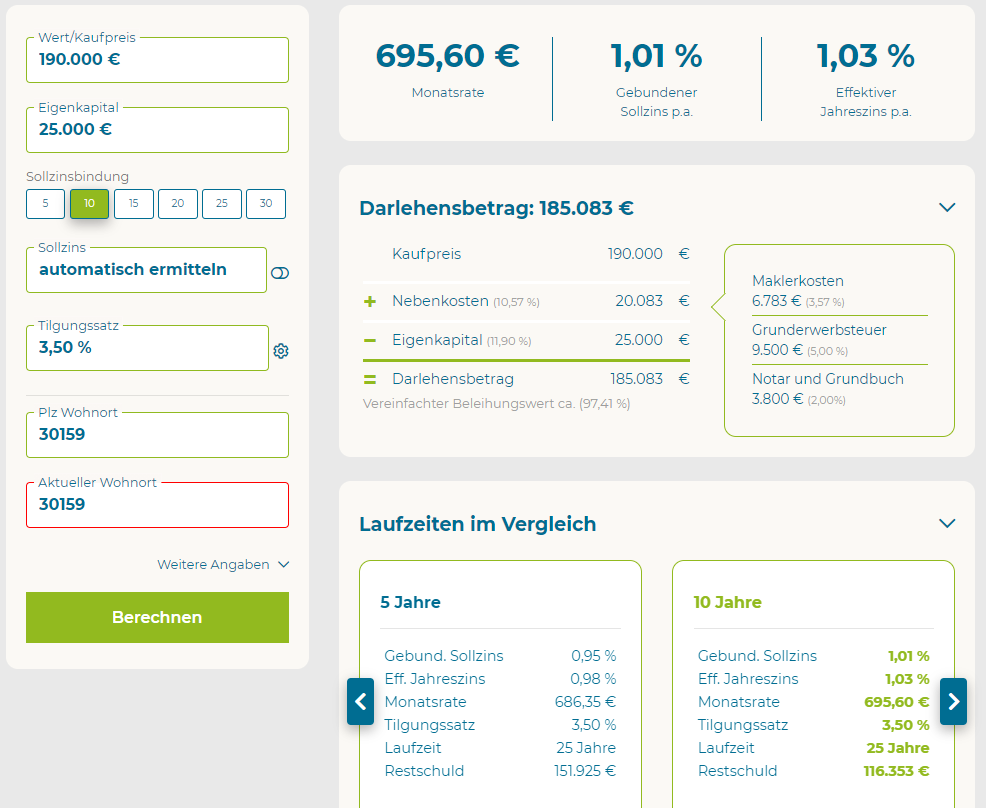2000eurobruttohauskaufen Kreditmagazin Kredit News & Ratgeber online